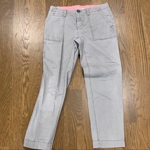 Banana republic Capri pants